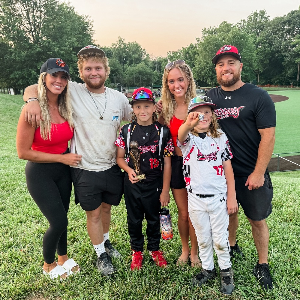 Meet your Posher, Christina